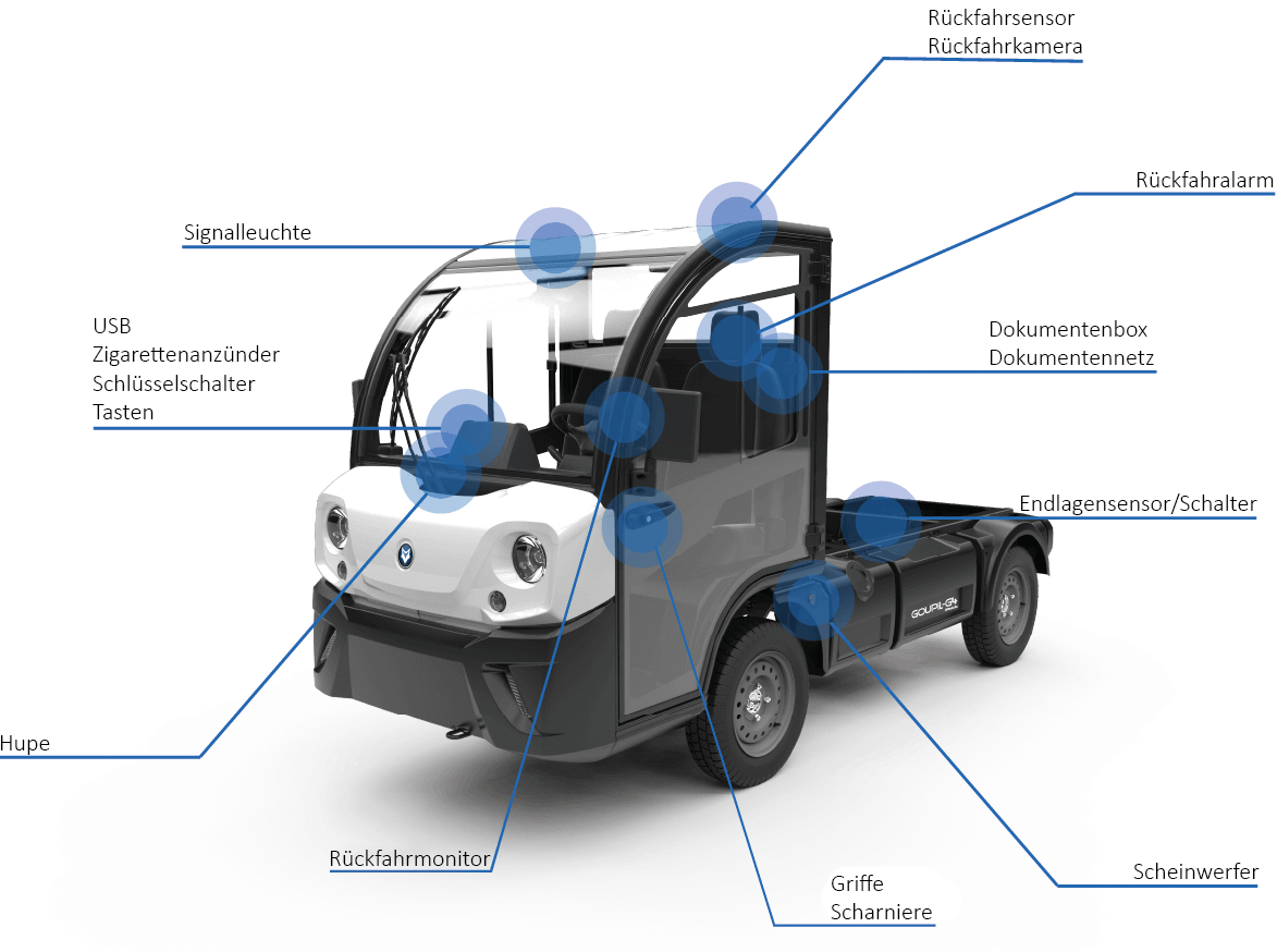 Pushback Trucks Rangierfahrzeuge  Elektrifizieren der Bedienung, Steuerung,  des Komfort und der Sicherheit