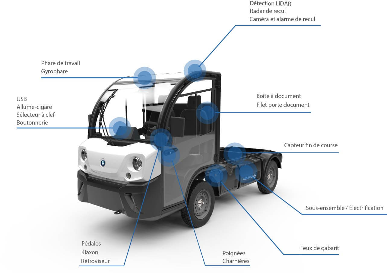 Application-Aeroportuaire-FR Pushback