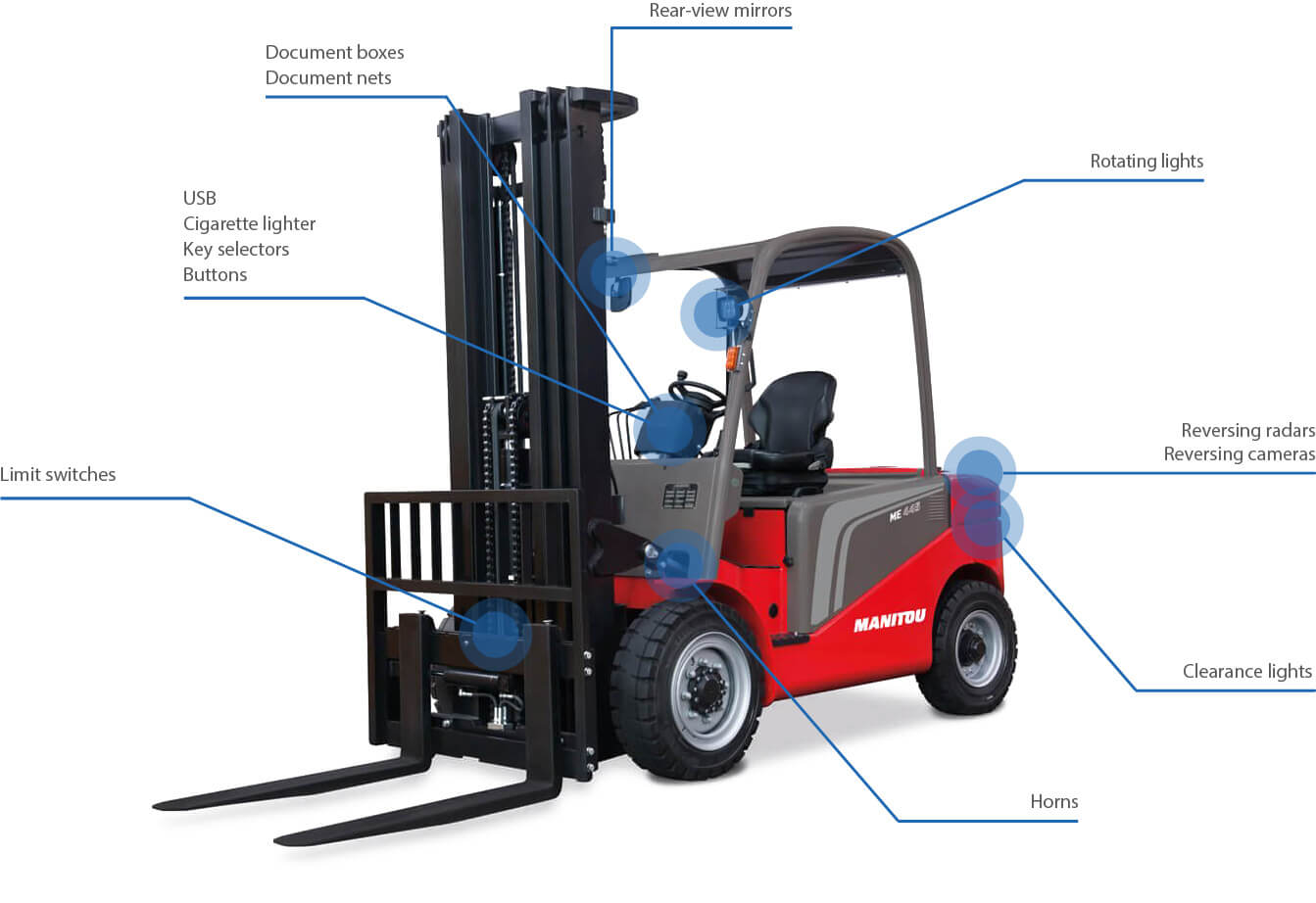 Application-Logistique-EN schéma d'une balayeuse