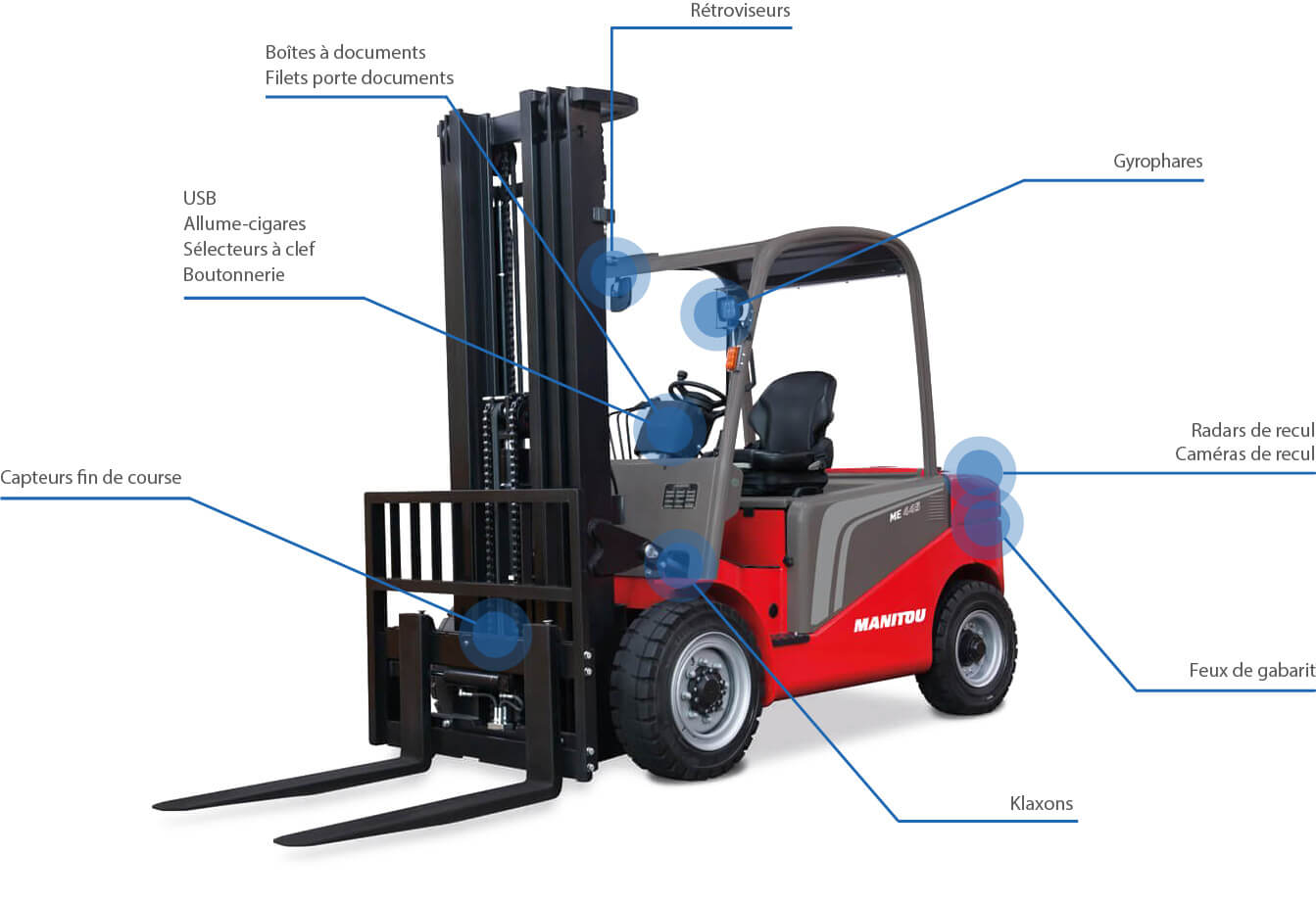 Application-Logistique-FR schéma d'une balayeuse