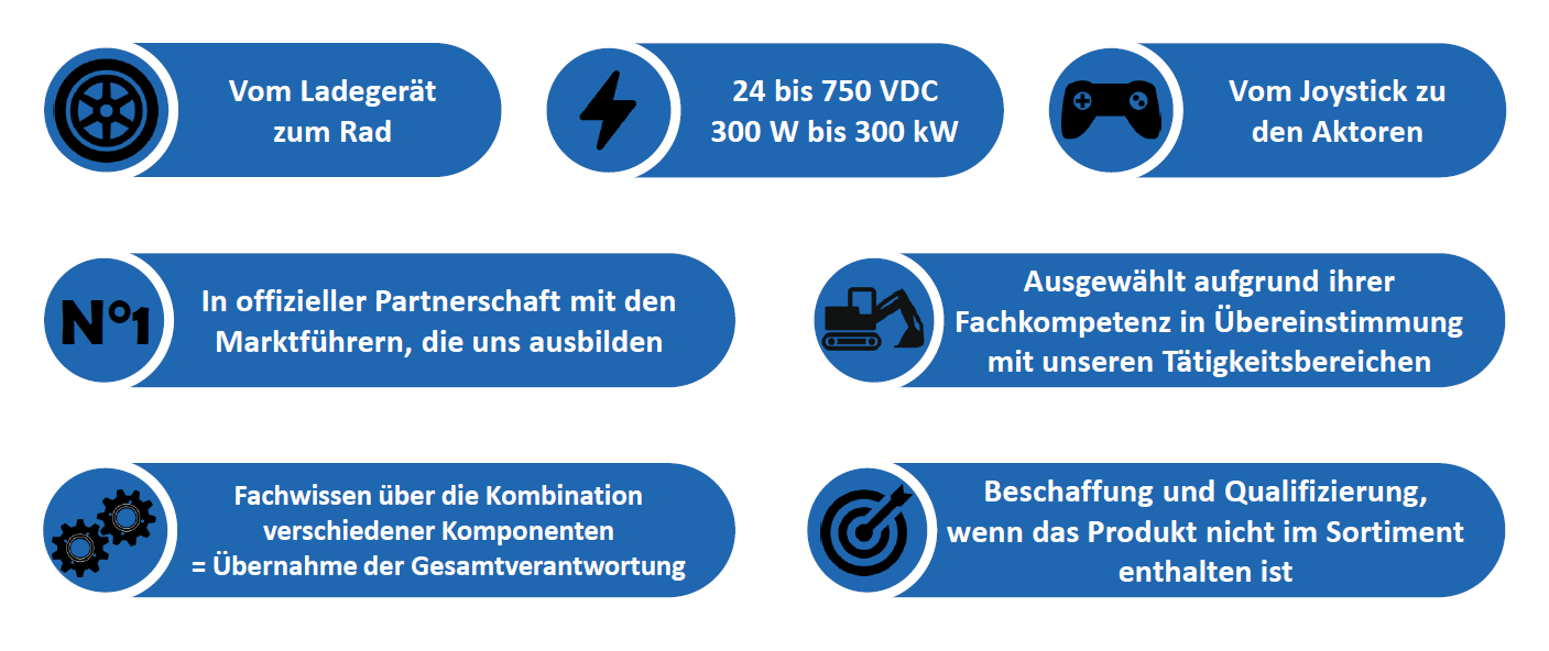 Nos partenaires composants DE programming-background-efa