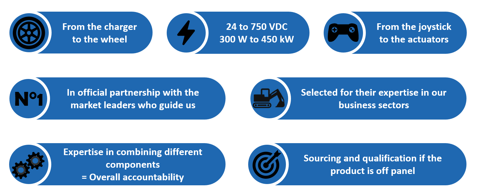 Nos partenaires composants EN programming-background-efa